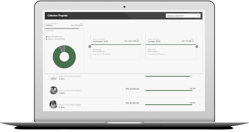 school dashboard with macbook